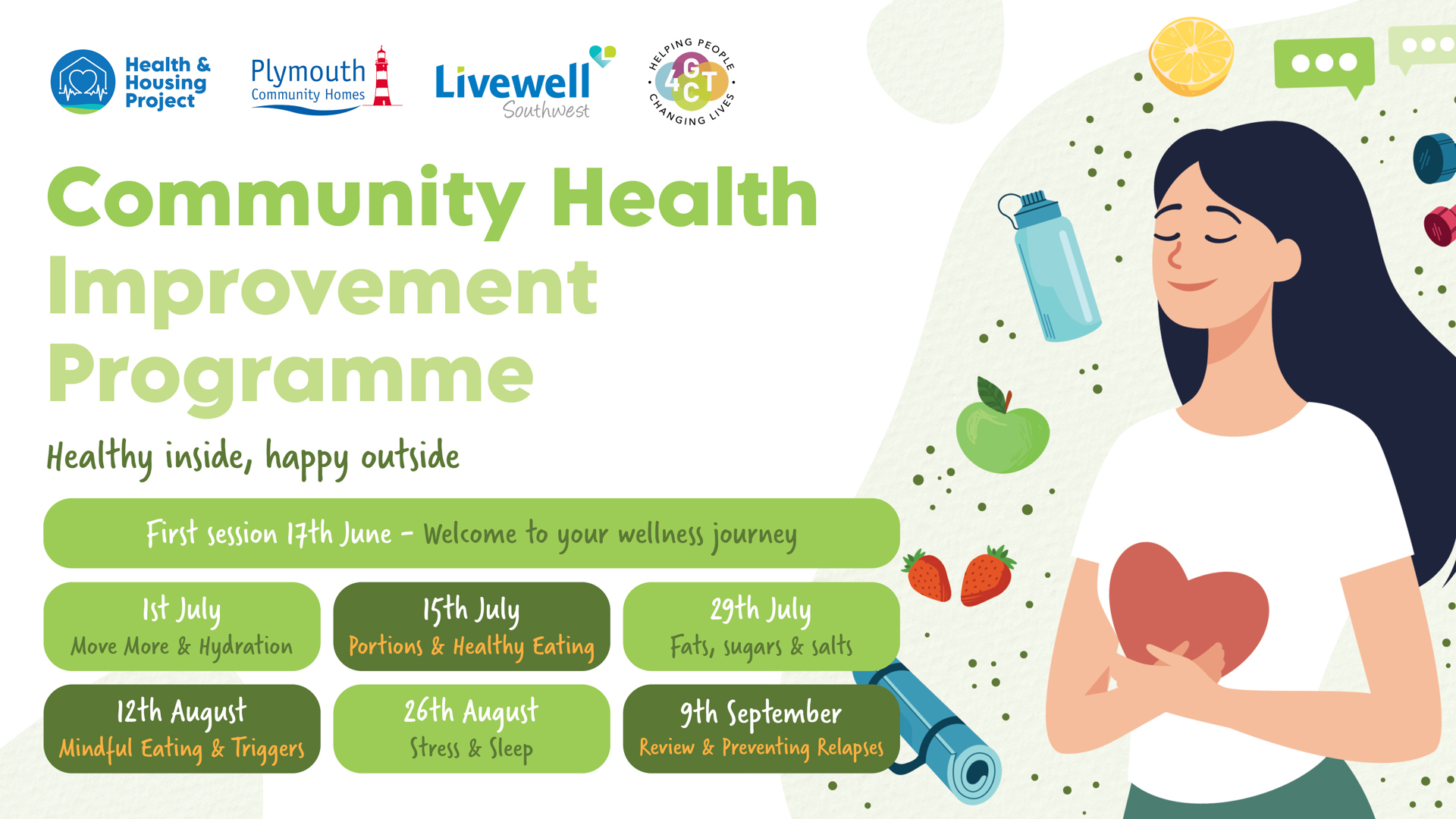 PCH 2505 Community Health Improvement Programme Socials EM Landscape